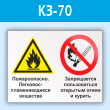 Знак «Пожароопасно - легковоспламеняющиеся вещества. Запрещается пользоваться открытым огнем и курить», КЗ-70 (пластик, 400х300 мм)